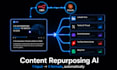 automate your content repurposing using ai and n8n