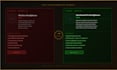 write product descriptions for your online store
