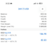 forex prop trading, to pass, live your evaluation prop trading firm