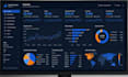 design a professional power bi dashboard to visualize your data