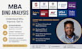 analyze why your MBA application was rejected