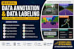do accurate manual data labeling and annotation