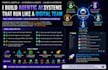 autonomous ai agents, multi agent system, claude ai automation, slack bot, agent