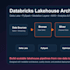build a databricks lakehouse architecture