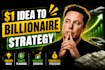 design high CTR youtube thumbnails