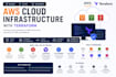 set up AWS cloud infrastructure using ec2, s3, iam, and terraform