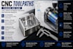 create cnc toolpaths in fusion 360