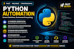build python automation scripts using selenium
