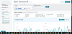 do amazon tiktok shop and walmart account management