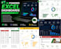 create ai powered excel dashboards using microsoft copilot