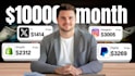 best and amazing self growth youtube thumbnail