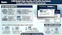 build high quality ai profile backlinks to boost your SEO