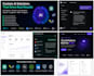 build ai saas web app using openai, claude, and gpt