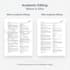 help in writing scientific papers