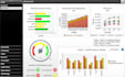 provide data analytics consultation using tableau python sql and excel