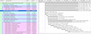 prepare construction projects planning and scheduling using primavera p6