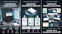 build a professional wordpress or elementor website