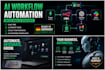 build ai workflow automations for your business