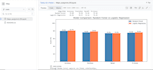 machine learning models using python