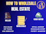 be your wholesale real estate VA