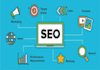 do advanced keyword research for SEO