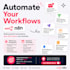 build CRM, scheduling and booking automation using n8n