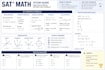 help you in sat math