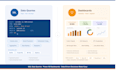 do sql queries, power bi dashboard and data analysis for business insights