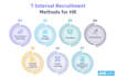 be your right hand internal recruiter