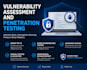 do vulnerability assessment and penetration testing with a professional report