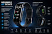 design wearable lot device