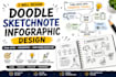 design doodle sketchnote infographic visual notes pencil sketch art