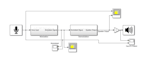 simulate electrical systems in matlab, simulink or ltspice