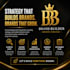 create a personalized brand growth blueprint