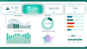 create interactive excel dashboards, charts, graphs and macros