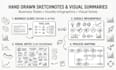 create hand drawn sketchnote visual notes infographic doodle for business