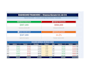 create professional sops, process maps and procedure manuals