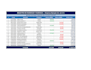 create professional sops, procedure manuals and process maps