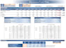 do investment, company financial data analysis