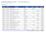 help with general business related tasks