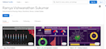 clean analyze and visualize data into actionable insights