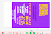 edit and create posters and flyers and also videos