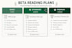 beta read your story and provide detailed feedback