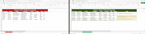 log invoices and enter accounts payable data