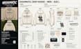 create fashion tech pack clothing tech pack streetwear tech pack for production