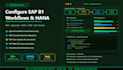 configure sap business one fms, approvals, alerts, dtw and sql hana queries