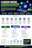 ai content creation and business automation services