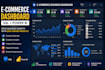 do data cleaning with python sql analysis and power bi dashboards