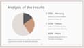 design a professional and visually stunning powerpoint ppt