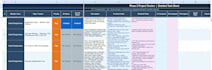 create professional excel spreadsheets and trackers